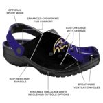 Baltimore Ravens Geometric Background Crocs Best selling