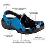 Carolina Panthers Helmet Stripes Crocs Best selling