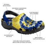 golden state warriors radiant burst effect crocs fashion forward