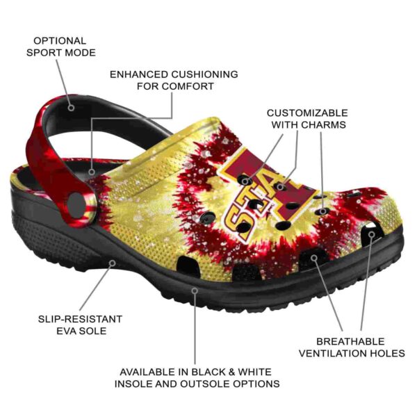 iowa state cyclones radiant burst effect clog new arrival