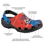 oklahoma city thunder geometric background crocs fashion forward