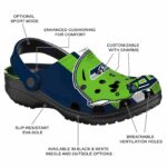 Seattle Seahawks Helmet Stripes Crocs Best selling