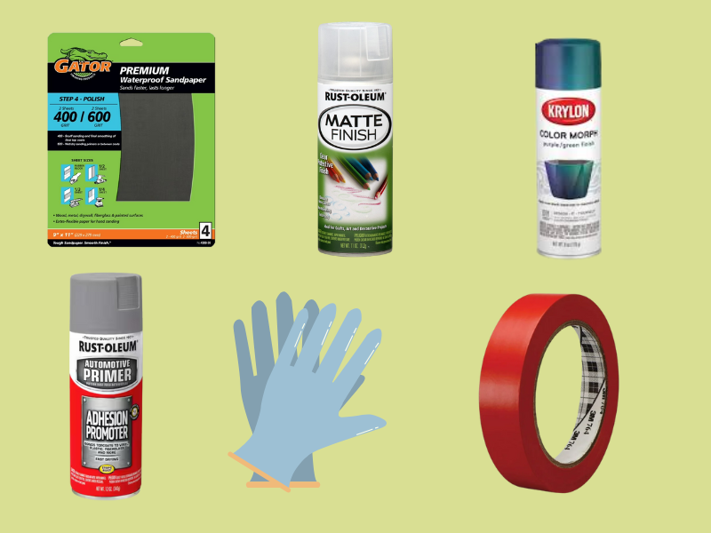 This is everything you will need for this method.