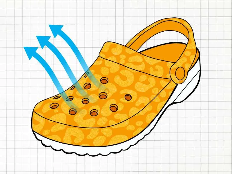 Crocs' openings are positioned to let air flow around your feet.
