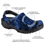 Golden State Warriors Fans Clogs – Canyon Layers Blue