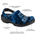 Kansas City Royals Fans Clogs – Canyon Layers Blue