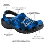 Middle Tennessee Blue Raiders Fans Clogs – Canyon Layers Blue