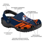 edmonton-oilers-clog-custom-hexagon-shield-blue-best-selling-1-1.webp