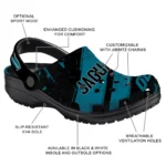Jacksonville Jaguars Clogs – Customized Circuit Geometry Teal Black 1