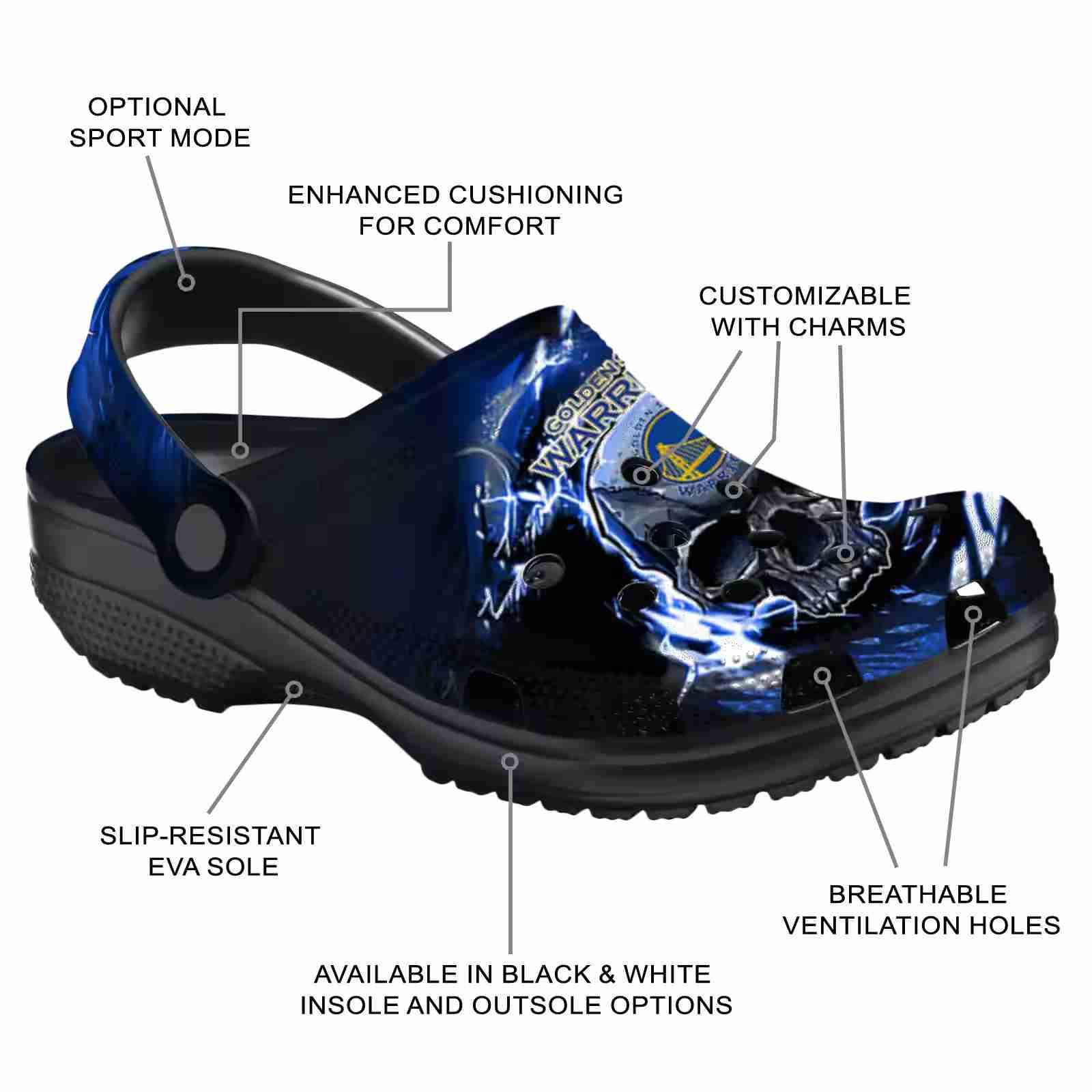 Customized Golden State Warriors Gothic Skull Clog